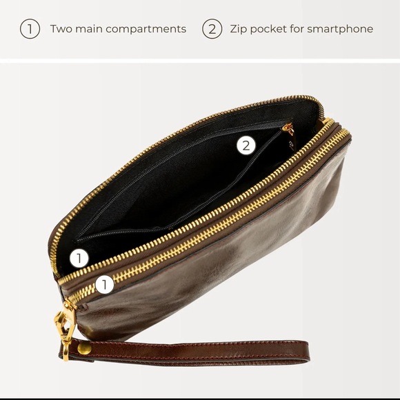 Time Resistance Ulysses Leather Clutch - Picture 8 of 16